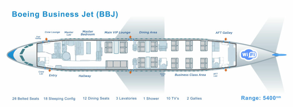 BBJ-floorplan
